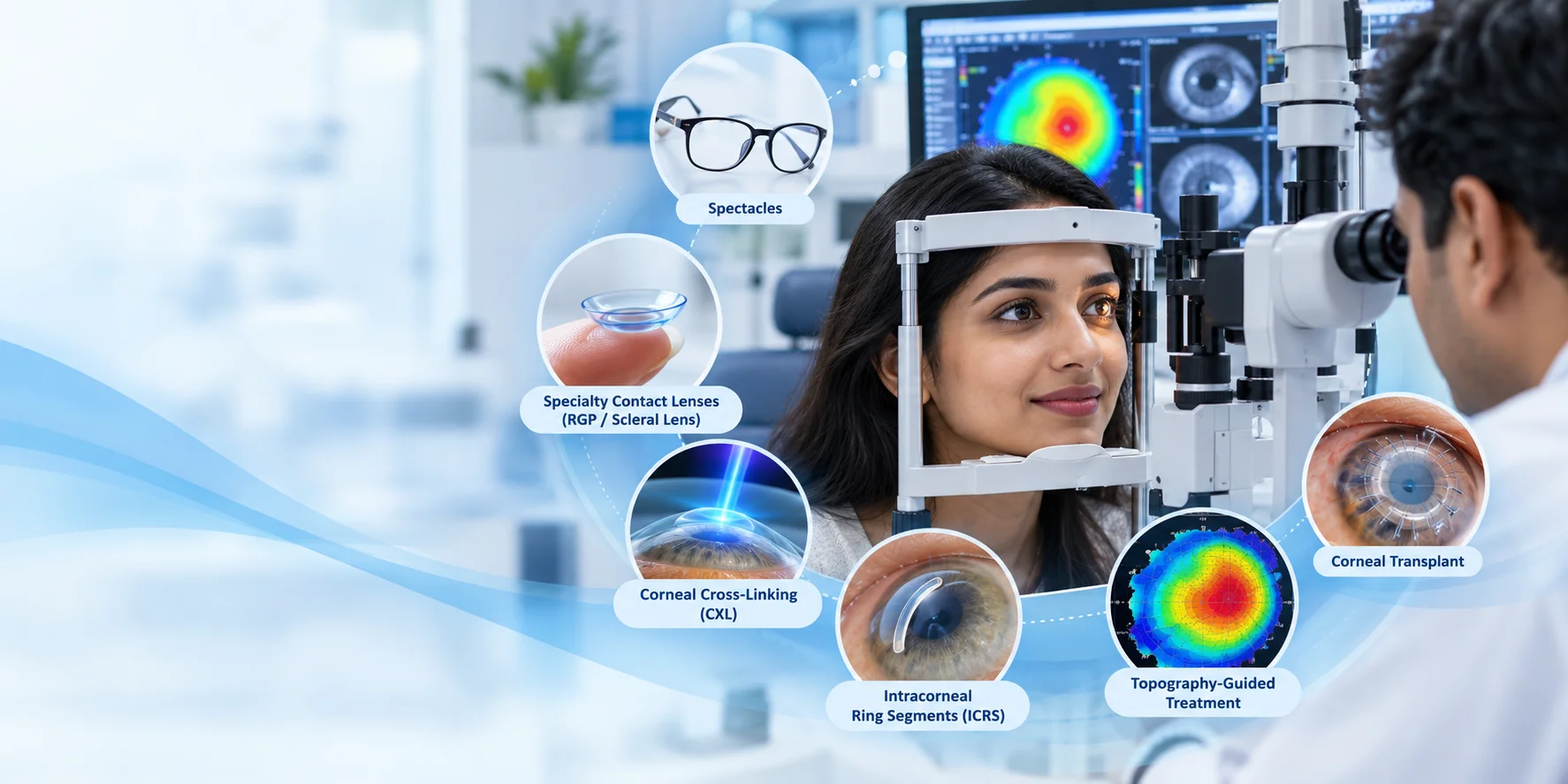 What Is Diabetic Retinopathy?